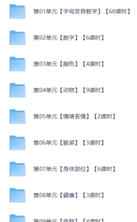 美国原版幼儿园英语启蒙
