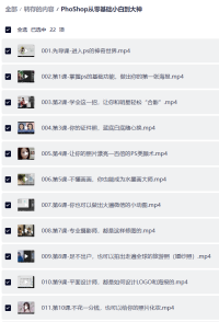 PhoShop从零基础小白到大神PS教程